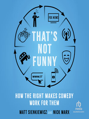 cover image of That's Not Funny